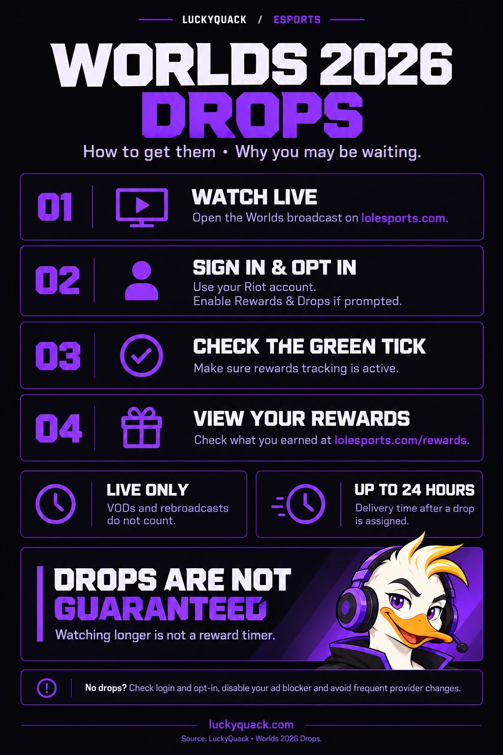 Quack Graphics LoL Worlds 2026 Drops: How to Get Them, Rewards List